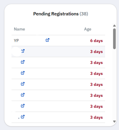 ../../_images/dashboard-pending-registrations.png